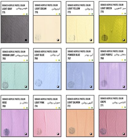 Sodaco Acrylic Pastel 125 Mil Chart
