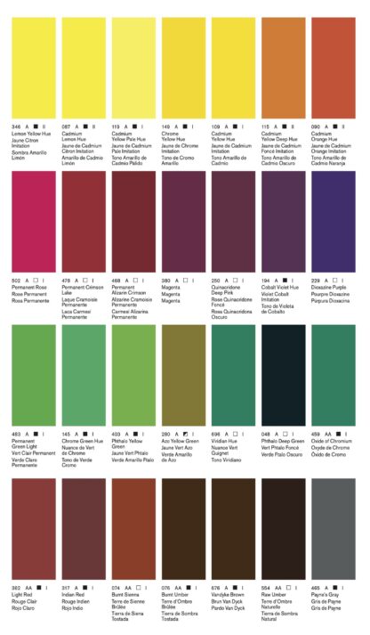 Winsor Winton Oil 37mil Color Chart